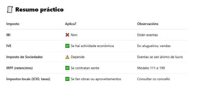 resumo obrigas CMVMC